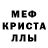 КЕТАМИН VHQ Patsalovska